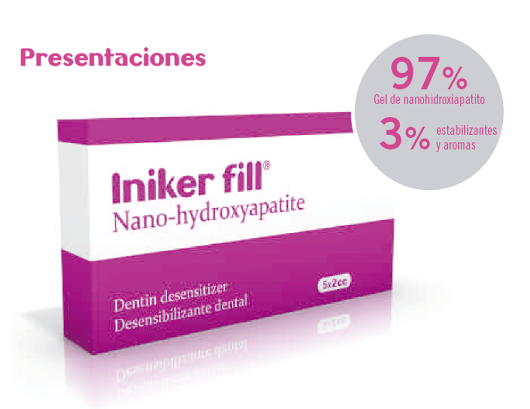 Iniker Fill desensibilizante dental